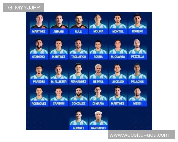 阿莫林执教危机加剧梅西领衔阿根廷国家队新名单发布 阿莫林执教危机加剧梅西领衔阿根廷国家队新名单发布