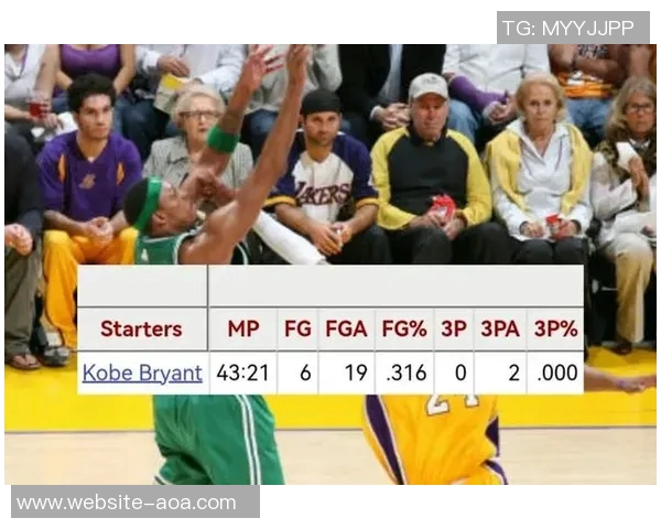 皮尔斯批评湖人最后4分钟表现称其智商低下难以赢得季后赛系列赛